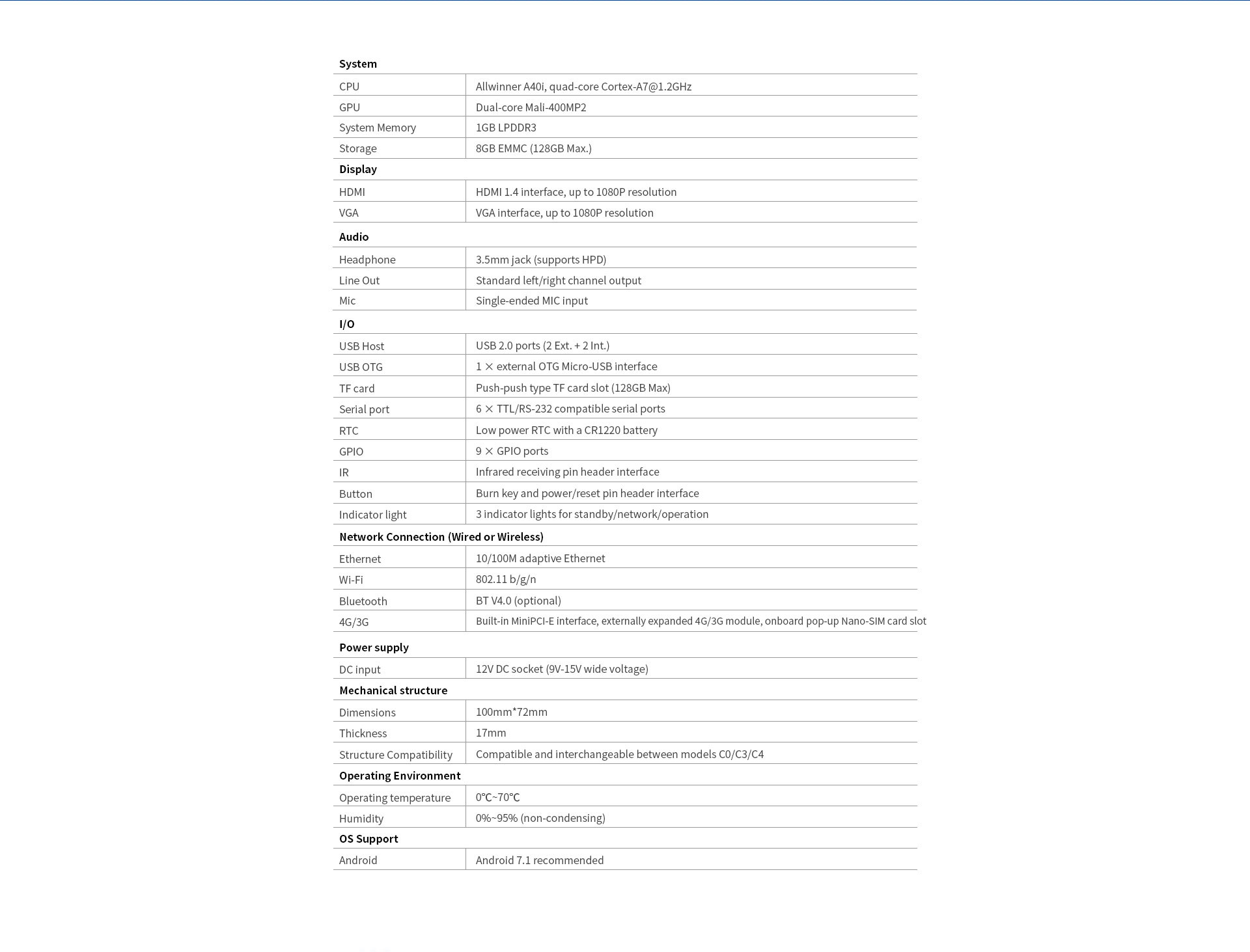 C0 Smart Minicomputer Mainboard Dual-core Mali-400MP2 100mm* 72mm HDMI 1.4 interface, up to 1080P