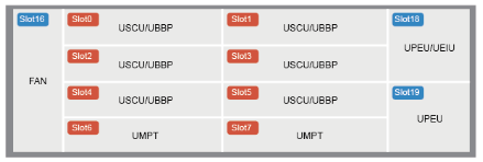 WBBPb1 QWL2WBBPB1 03020PSQ WCDMA BaseBand Processing Unit for WCDMA UMTS