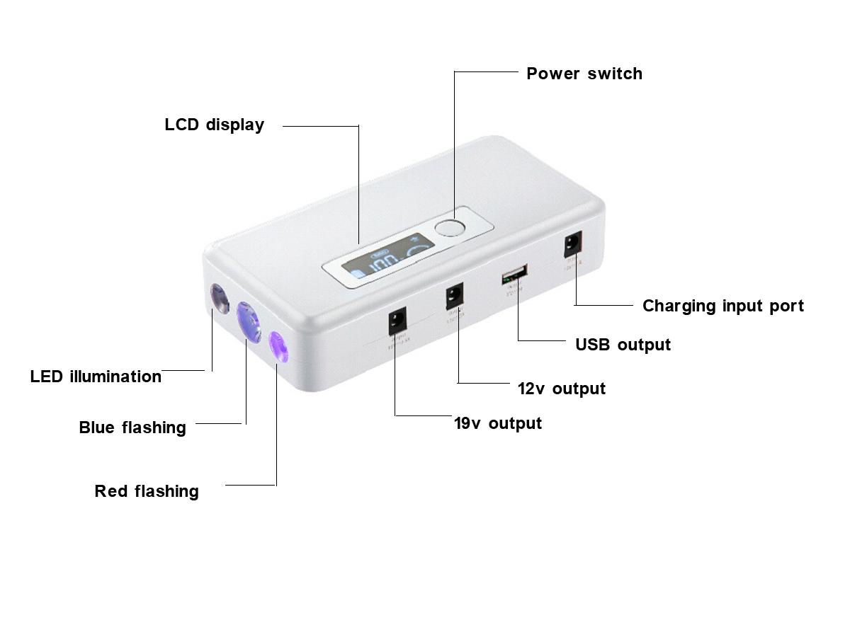 Highlight Red and blue flashing light Portable Car Jump Starter Lithium Battery / 12v Booster Pack
