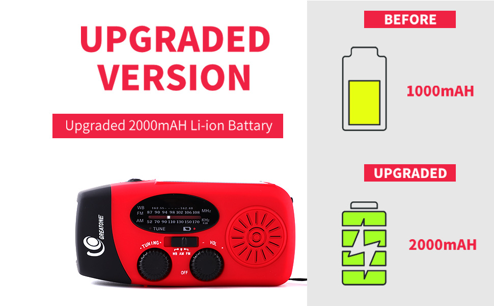 FM Emergency Portable Radio Hand Crank 1000mAH Self Powered With LED Flashlight