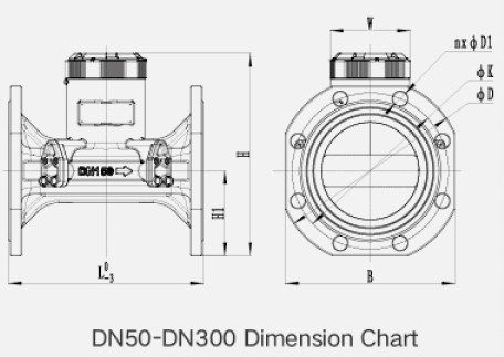 High Precision Wireless M Bus Water Meter Optional Temperature Class