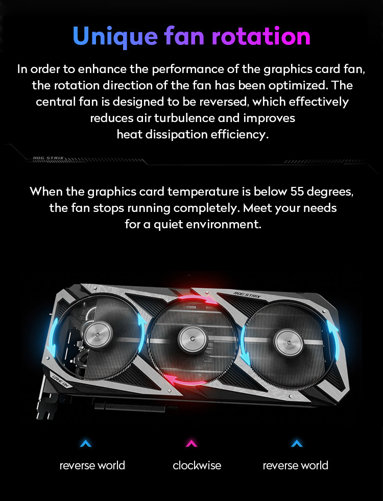 384 Bit ASUS ROG-STRIX-RTX3090-O24G-GAMING Graphics Card 24GB GDDR6 With Overclocking Support
