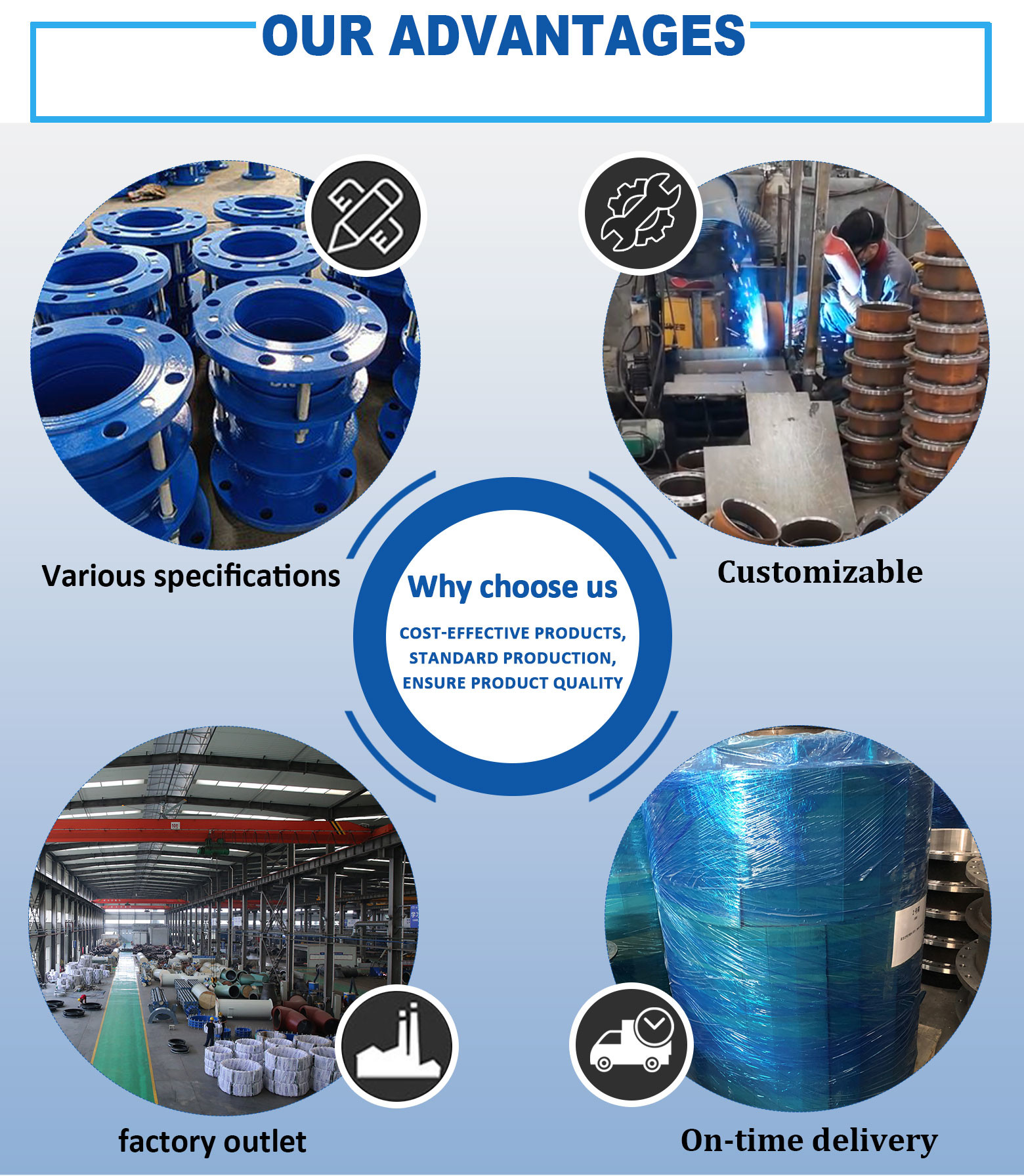 High Strength Metal Bellows Expansion Joint Flange Corrosion Resistant