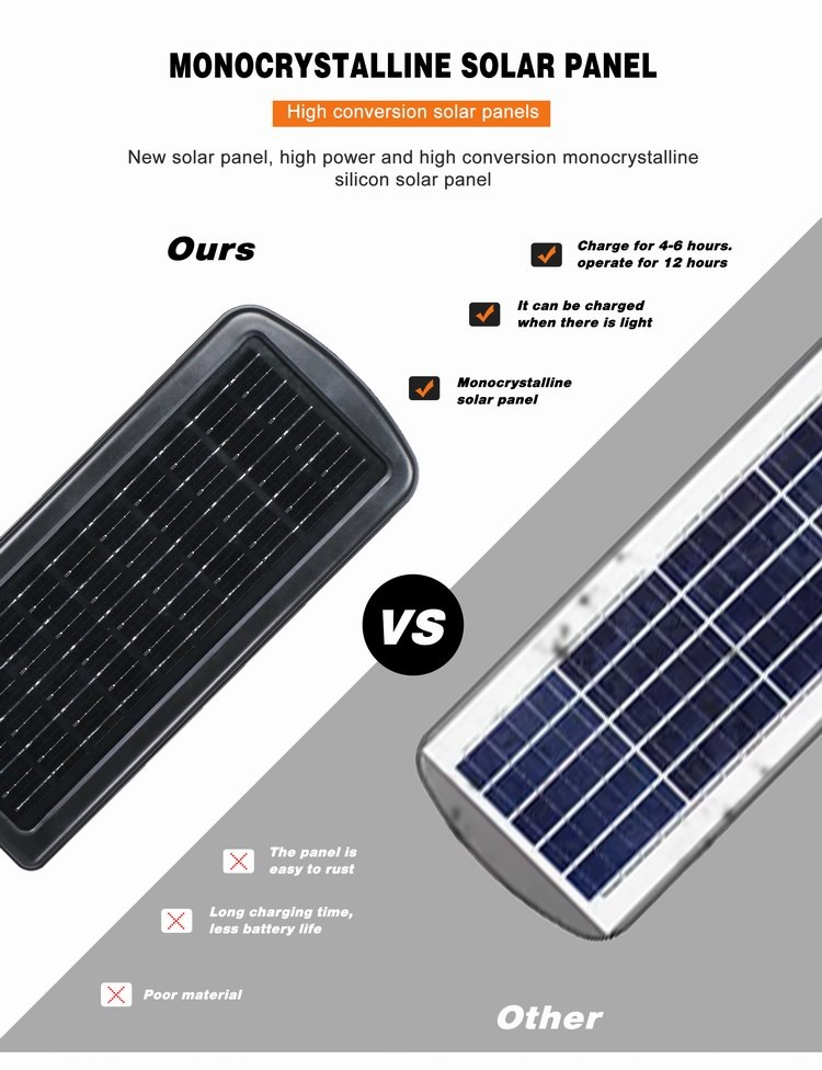 Lithium Battery 100w 150w All In One Solar LED Street Light Control Waterproof Solar Street Lamps