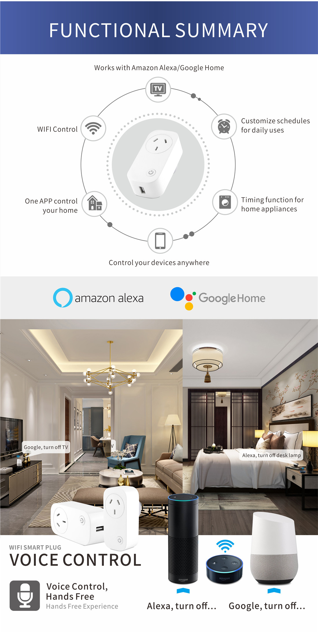 AU Standard 10A Smart Socket Wi-Fi Plug With USB