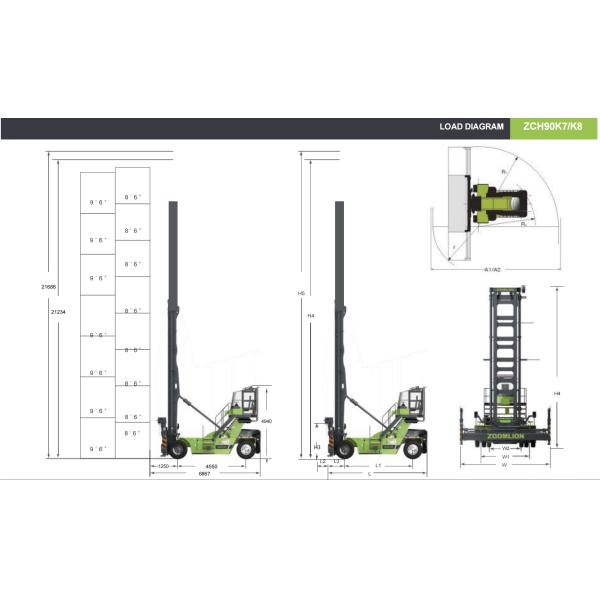 ZOOMLION Empty Container Handler ZCH90K7/ZCH90K8