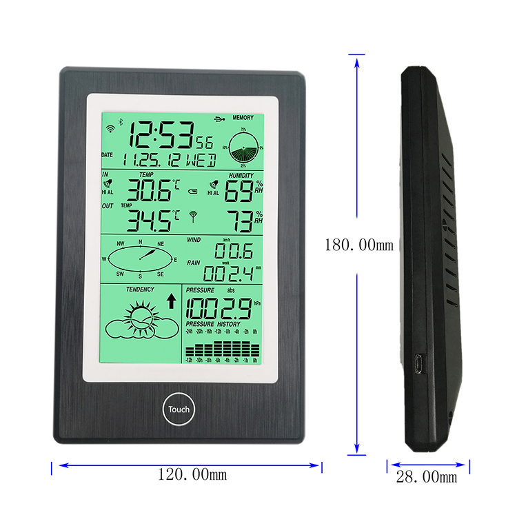 Wireless Solar Farm Weather Station For Temperature Humidity Wind Speed Rainfall Forecast