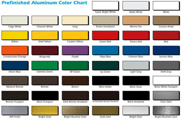 RAL9003 9002 White Aluminimum Coils 3003 H24 PVDF/PE/Colour Coated/Prepainted/Color Coated Aluminum Mill Finished