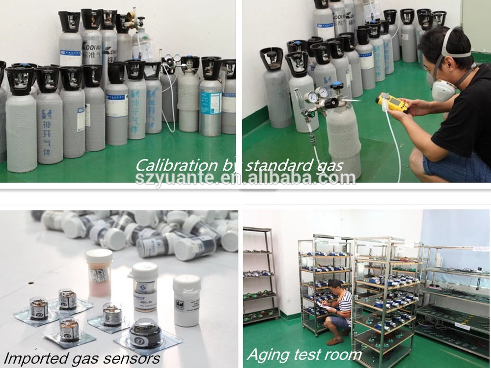 CO H2S O2 LEL Multiple Gas Detector Fixed Gas Detector IECEx ATEX Certified With Intrinsically Safe Explosion Grade