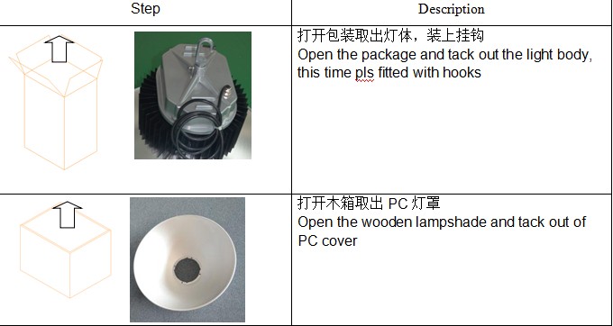 waterproof IP65 200 Led High Bay with 80000 hours lifespan