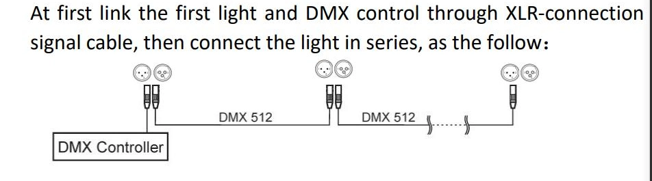 CE RoHS 14 Color Plates + White Light DMX-512 150W 540&deg; Pan LED Effect Laser Dancing Moving Head Lights Beam Stage Light LED Mini Wash Moving Spot Light