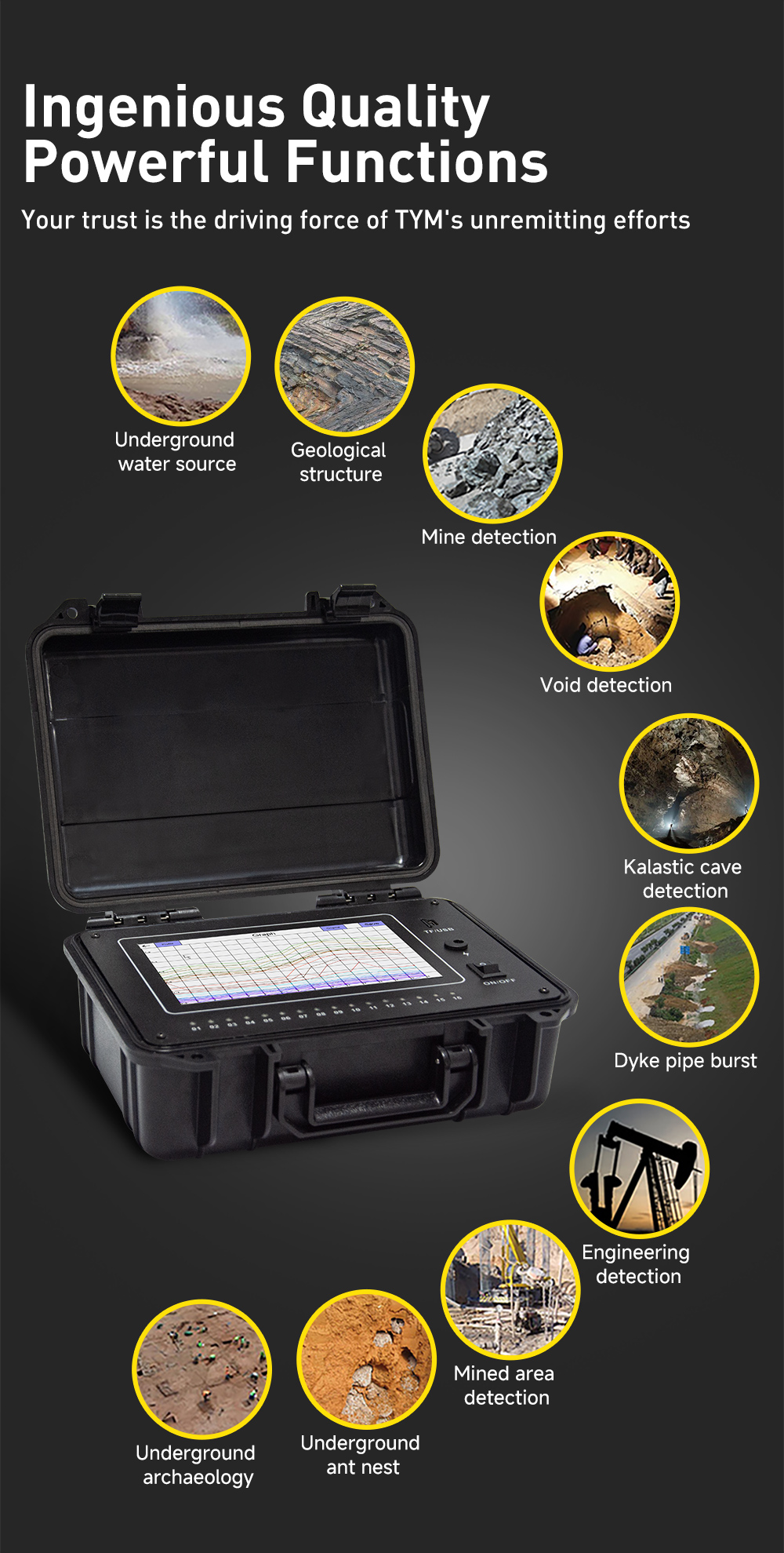 TYM D Series 500m Well Water Detector Underground Finder 16 Channels Geophysical Survey Equipment