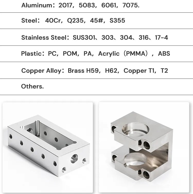 Custom CNC Machining Milling Turning Parts Colour Anodizing Finish