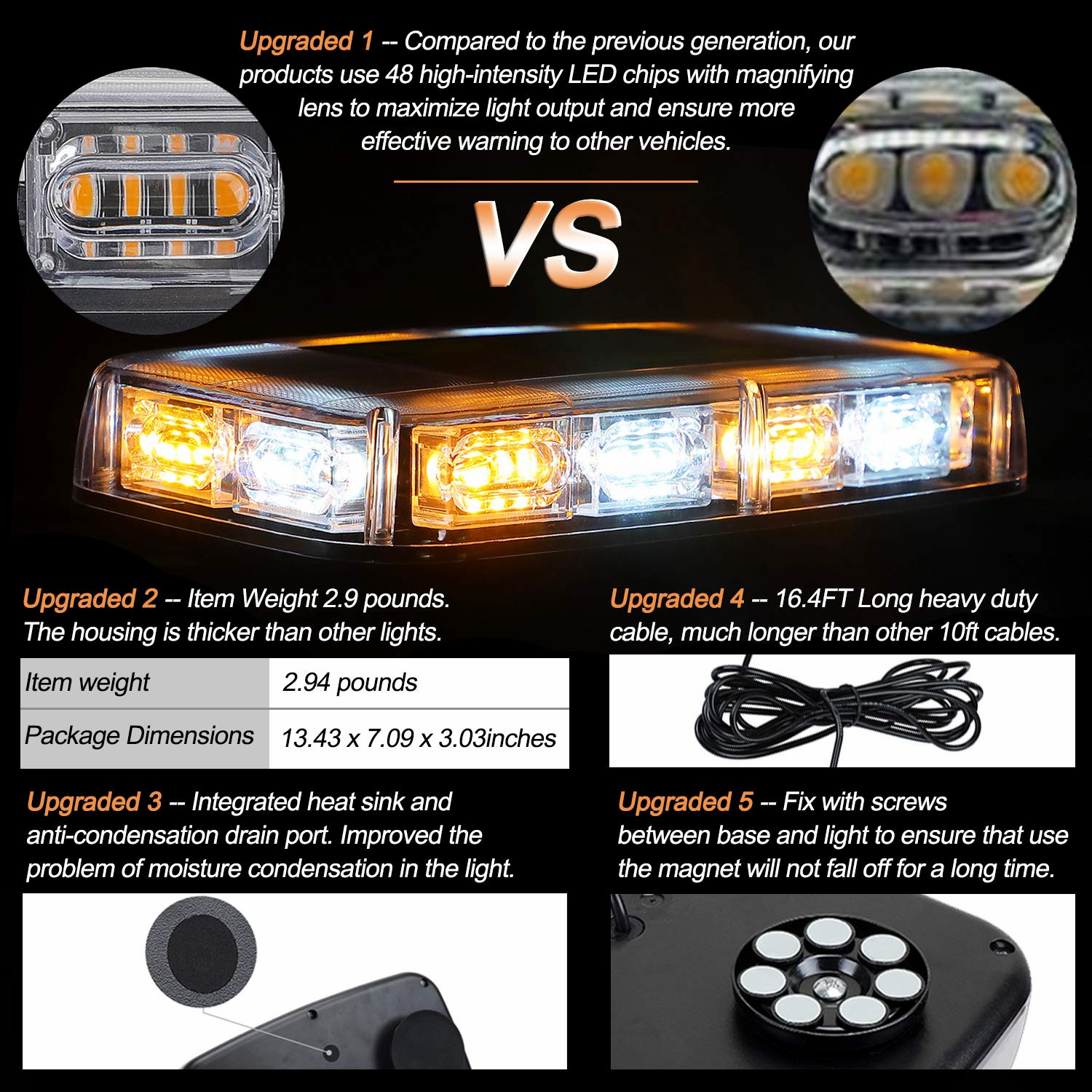 Roof Top 48LED A W High Visibility Emergency Safety Warning LED Mini Strobe Light bar