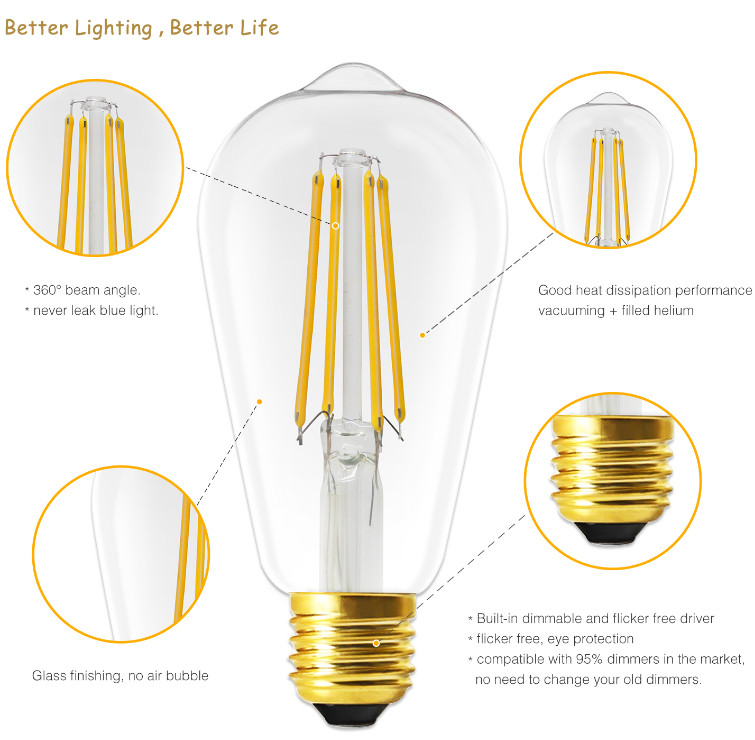 240V St64 Decorative Filament Bulbs 6W E26 Dimmable Edison Bulb