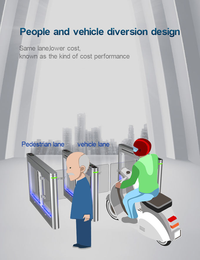 Turnstile Gate Manufacturer Swing Gate Turnstile Wheelchair Entrance Control 0