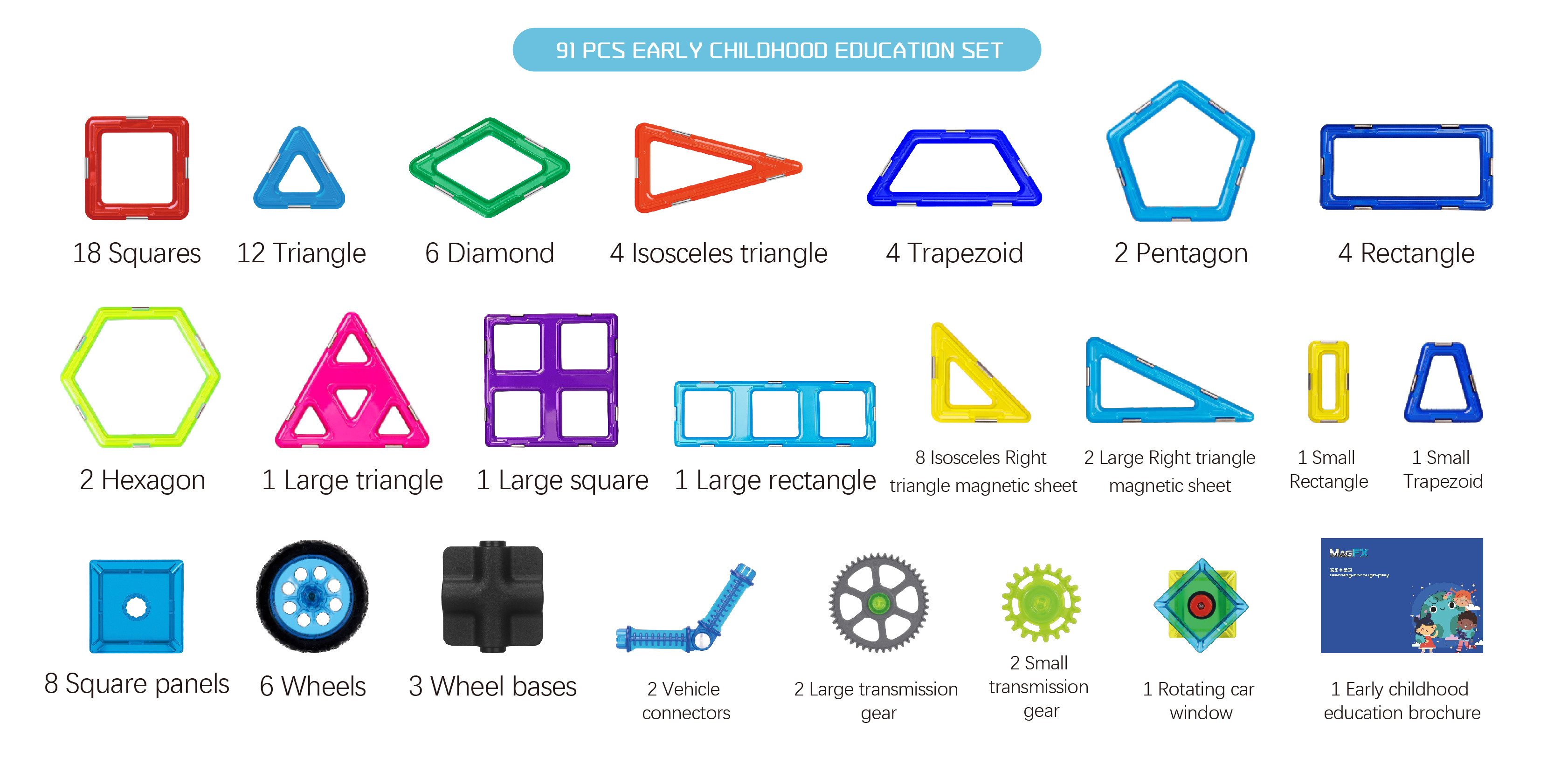Geometric Shape Magnetic Building Blocks Cognitive Toy Early Education Teaching Aids