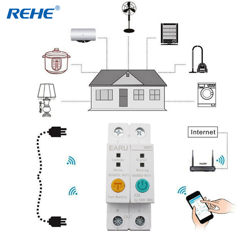 2P WIFI Circuit Breaker Energy Power kWh Meter r Switch Relay Voltmeter Current Leakage RCCB RCBO Limitter