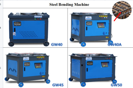 GW40 6-40mm Rebar Steel Rod Bar Stirrup Bender Bending Machines