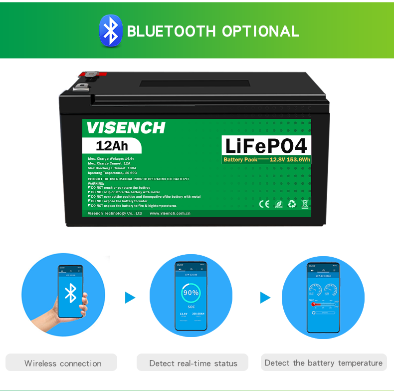 Visench OEM Prismatic 12V 12.8V Volt 12Ah Deep Cycle Storage Energy System Lifepo4 Lithium Ion Battery