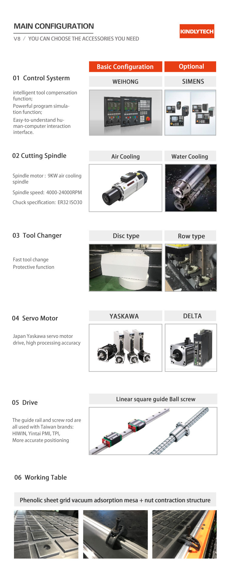 9kw Spindle Power Acrylic Cnc Router Machine With 1325 Work Size