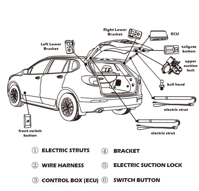 Toyota RAV4 Wildlander Hands-Free Smart Liftgate Kits Car Electric Tailgate Lift