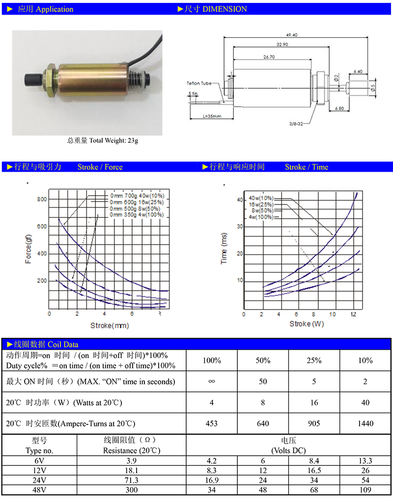 DC 12V 24V Tubular Open Frame Push Pull Linear Solenoid