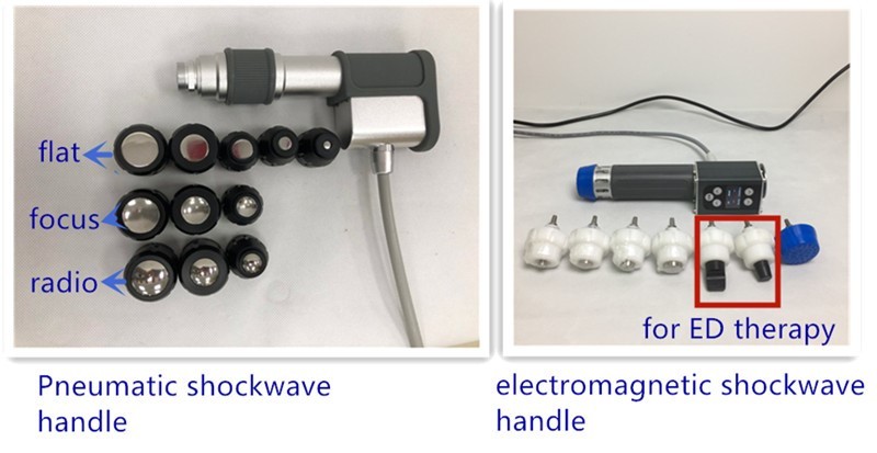 Low Intensity Shockwave Therapy Machine For Clinic Erectile Disfunction treatment
