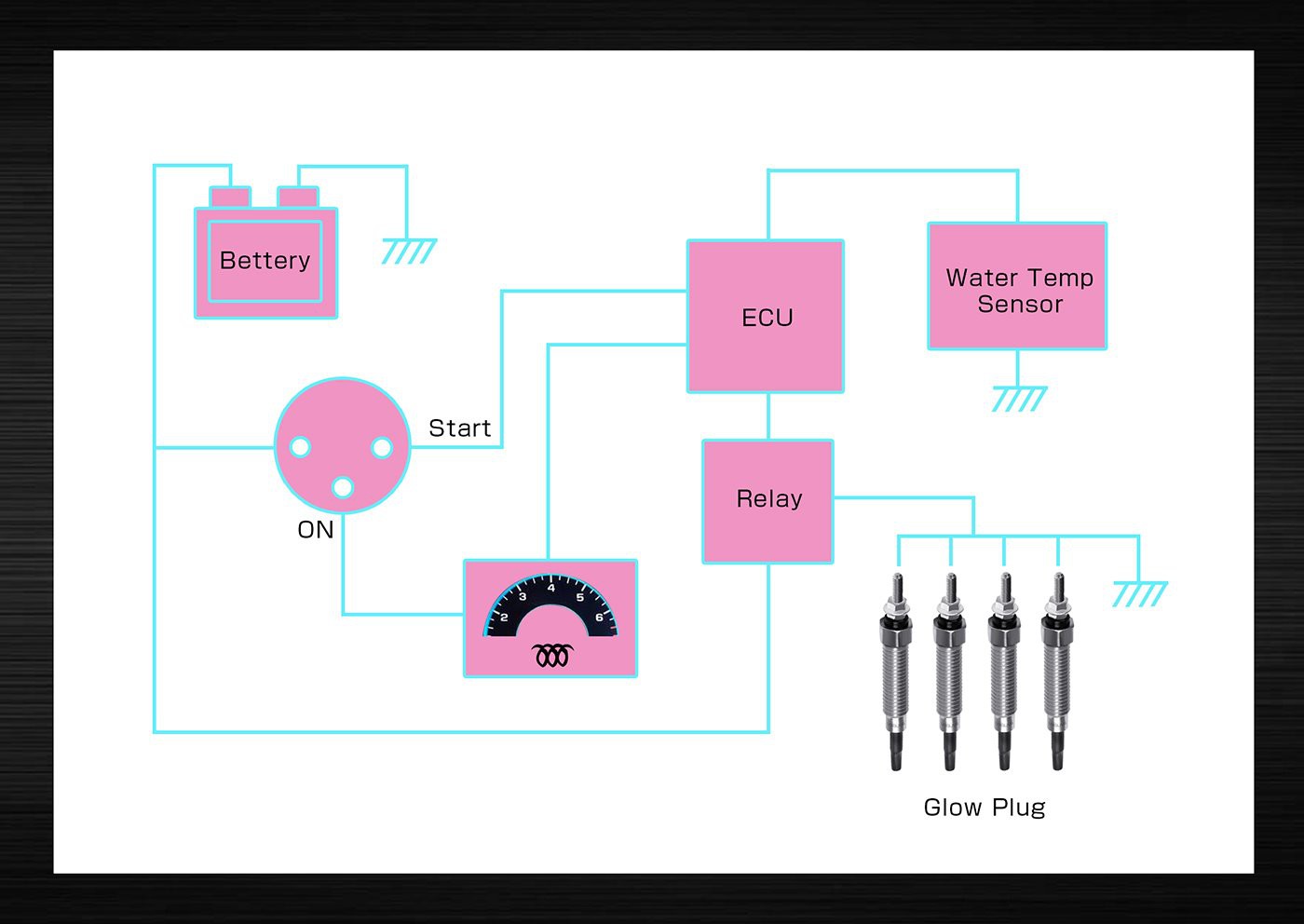 MASUMA-GLOW PLUG-4