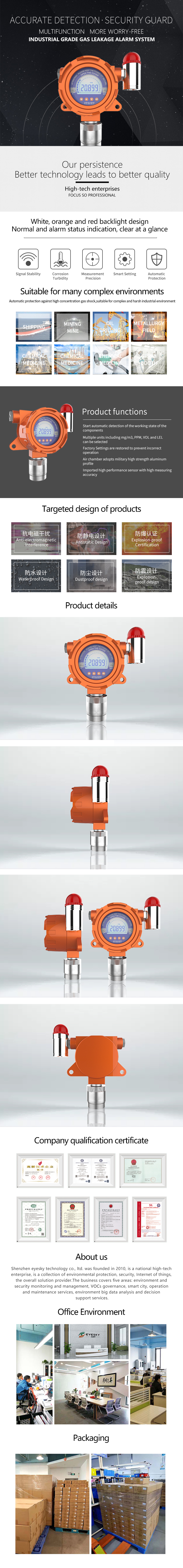 hydrogen sulfide gas detector