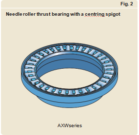 Retail AXK Series Small Thrust Needle Roller Bearing AXK0414TN 2AS P5 Precision Rating