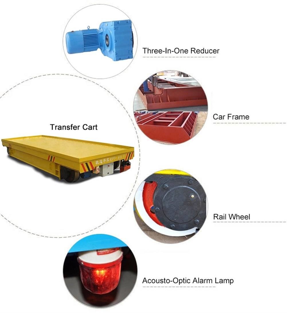 Rail battery high temperature resistant slag ladle transfer cart