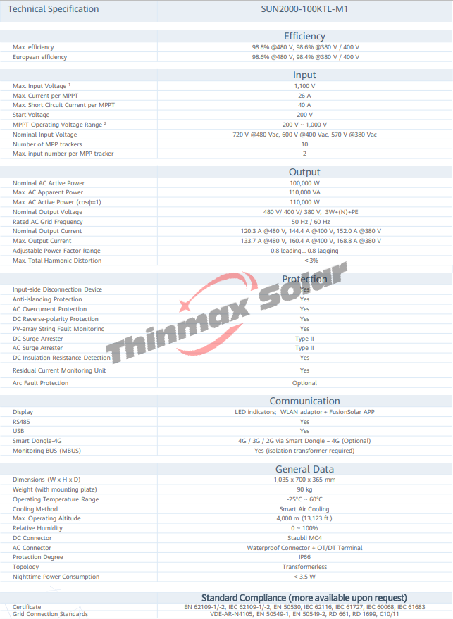 Huawei inverter SUN2000-100KTL-M1 100kw inverter for solar panel system solar energy inverter
