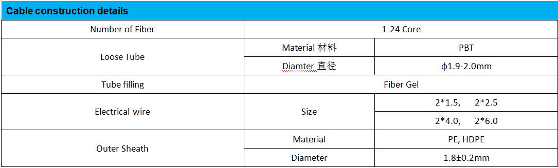 Flexible 250um Gdts Communication Fiber Optic Cable For Network
