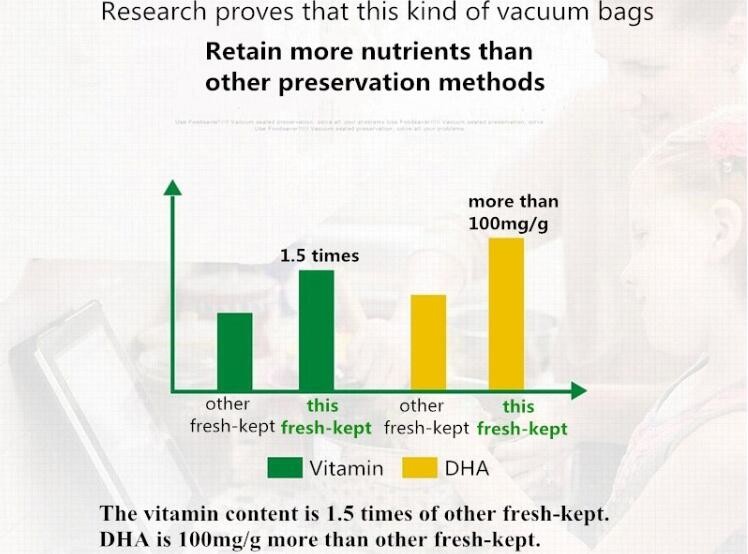 vacuum sealer storage bag Heat seal laminated transparent vacuum plastic food packing bags for sausage, BAGPLASTICS. BAG