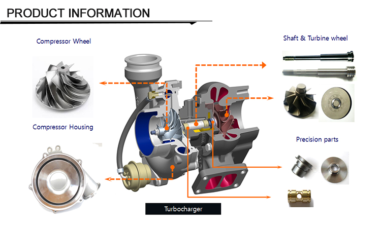 Diesel Engine Turbo TV48 Turbocharger For Daewoo Industrial Engine Generating Set With DS2842LE