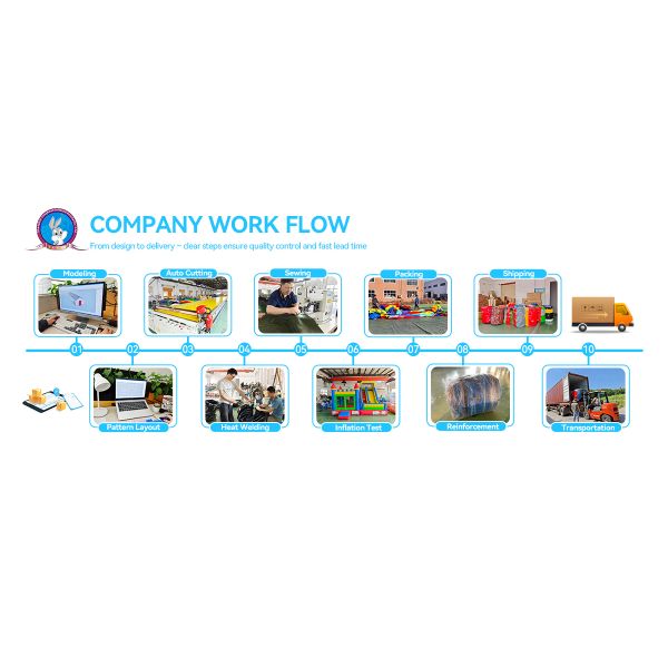 Yellow Inflatable Pencil Display Props for School Events and Promotions