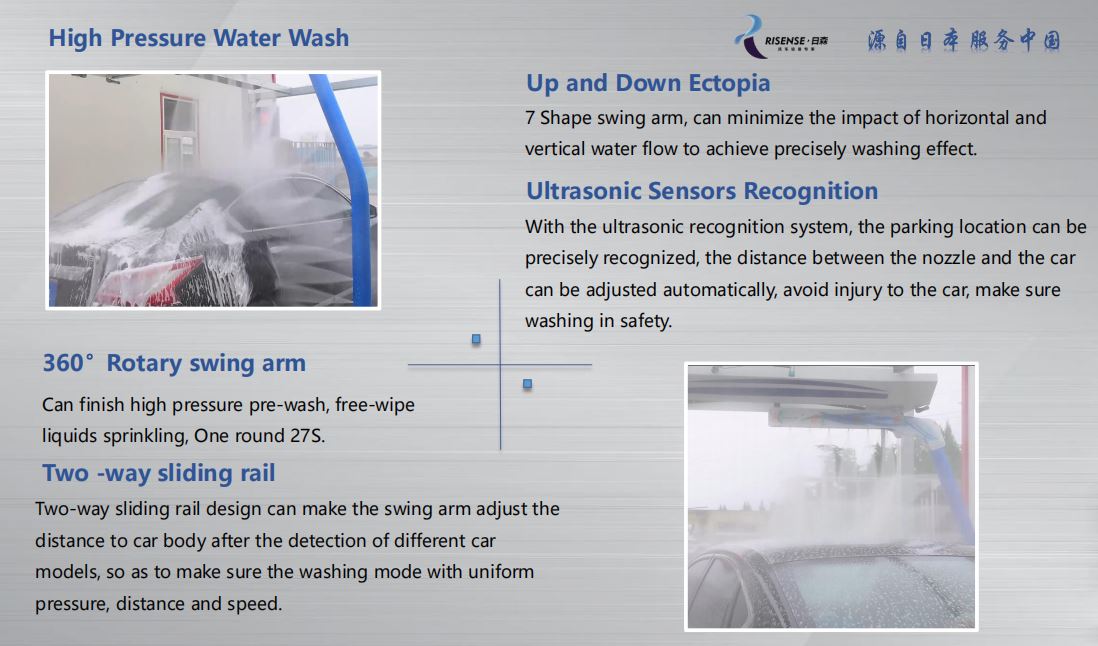 Risense HP-231 Touchless Car Wash Machine L*W*H 7600*3315*3100 for Quick Installation