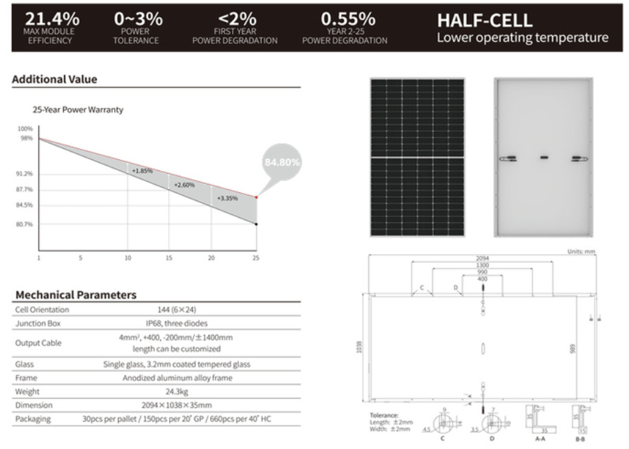 Half Cell LONGI 450w Poly Crystalline Solar Panel 166x166mm 25 Years Warranty LR4-72HPH-450M