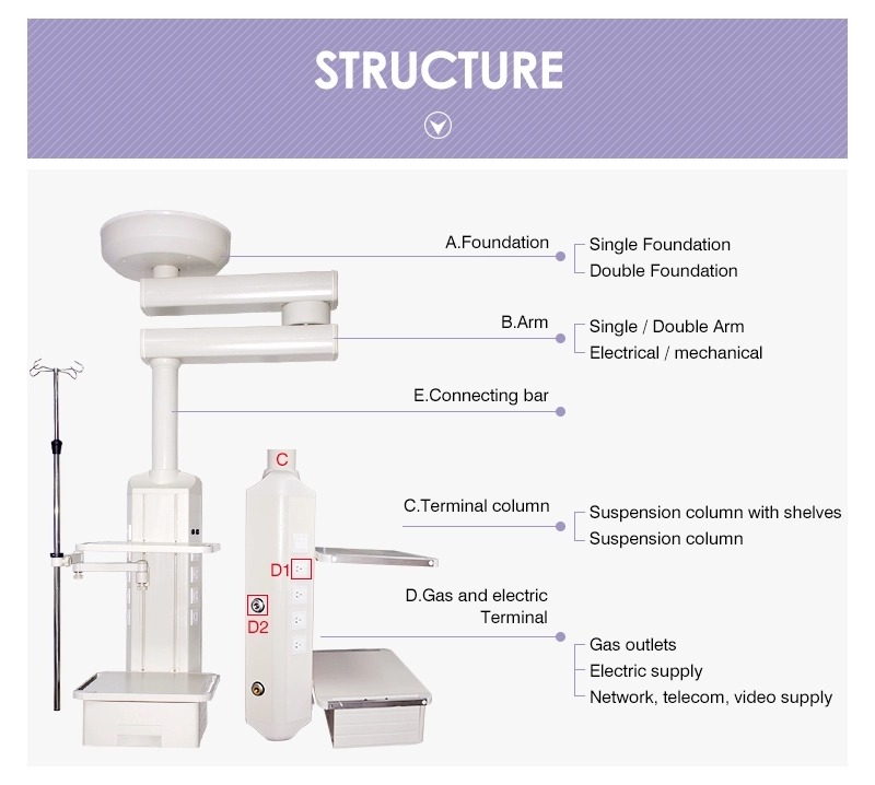 Hospital Medical Equipments Anesthesia Pendant Machine Maquinas De Anestesia