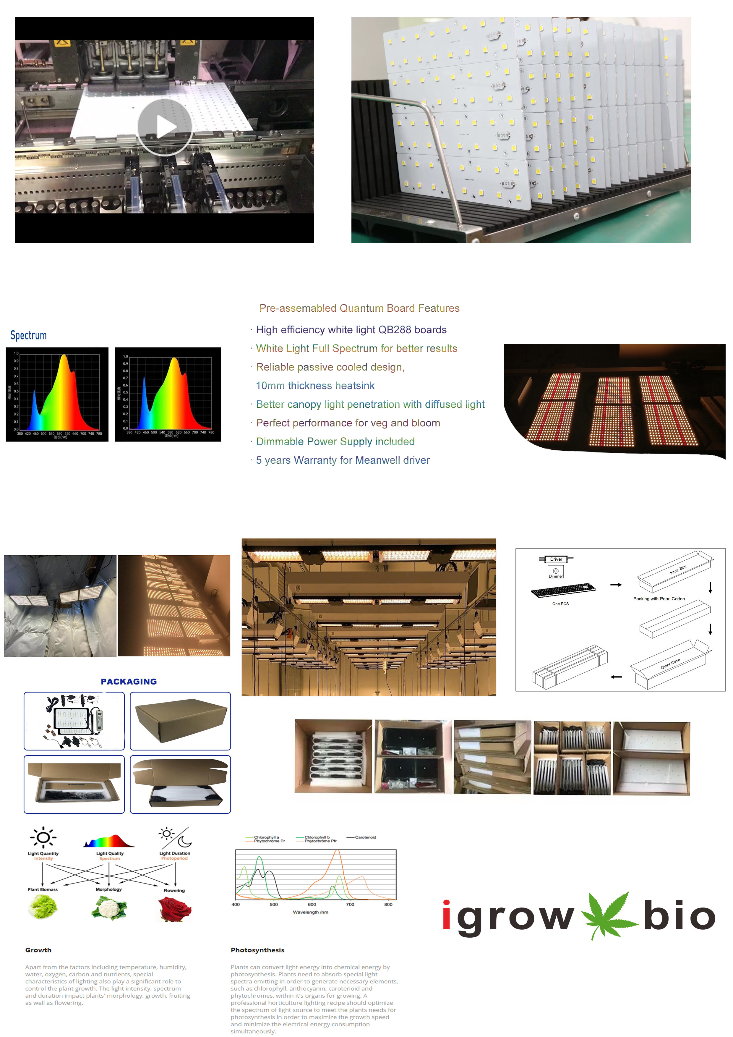 Ultraviolet 240W Samsung LM301B Quantum Board Grow Light