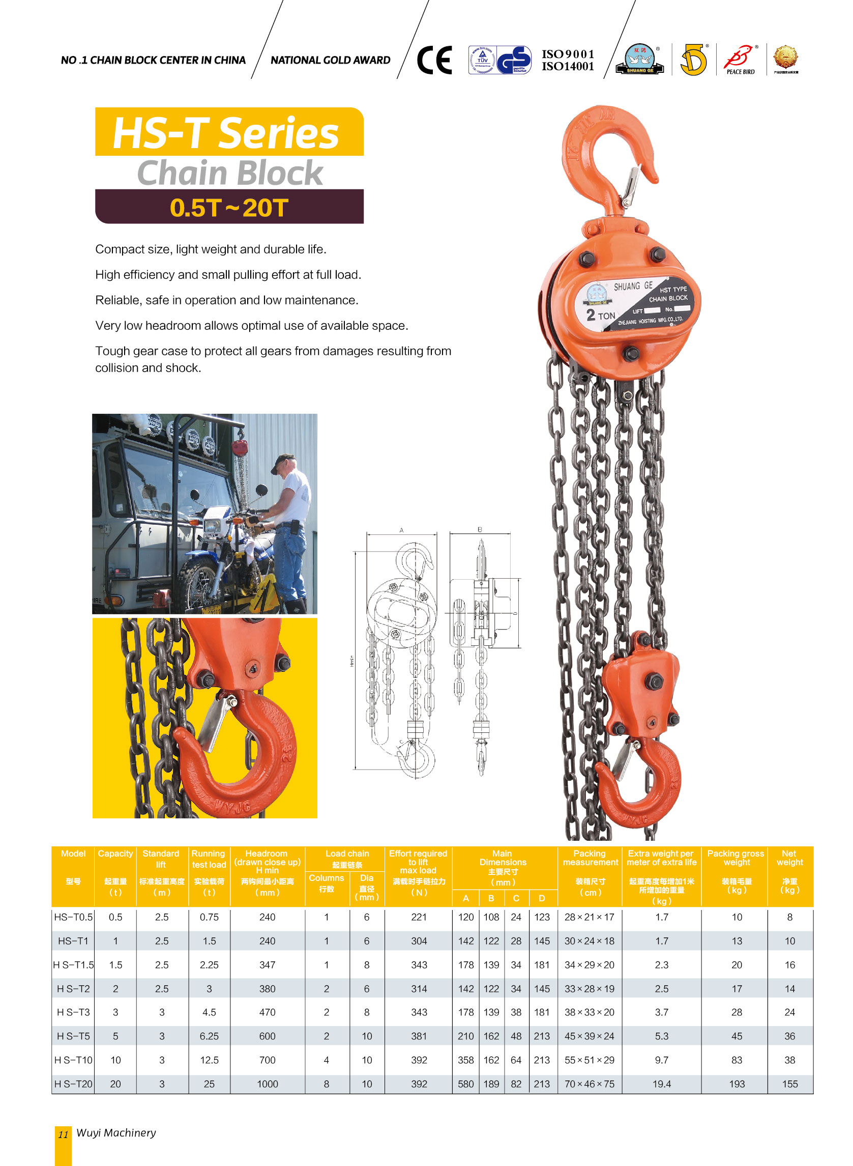 Hoist Winch 10ton Hand Hoist Manual 20 Ton Types of 15 Ton Pulley Chain Block 1 Ton Price