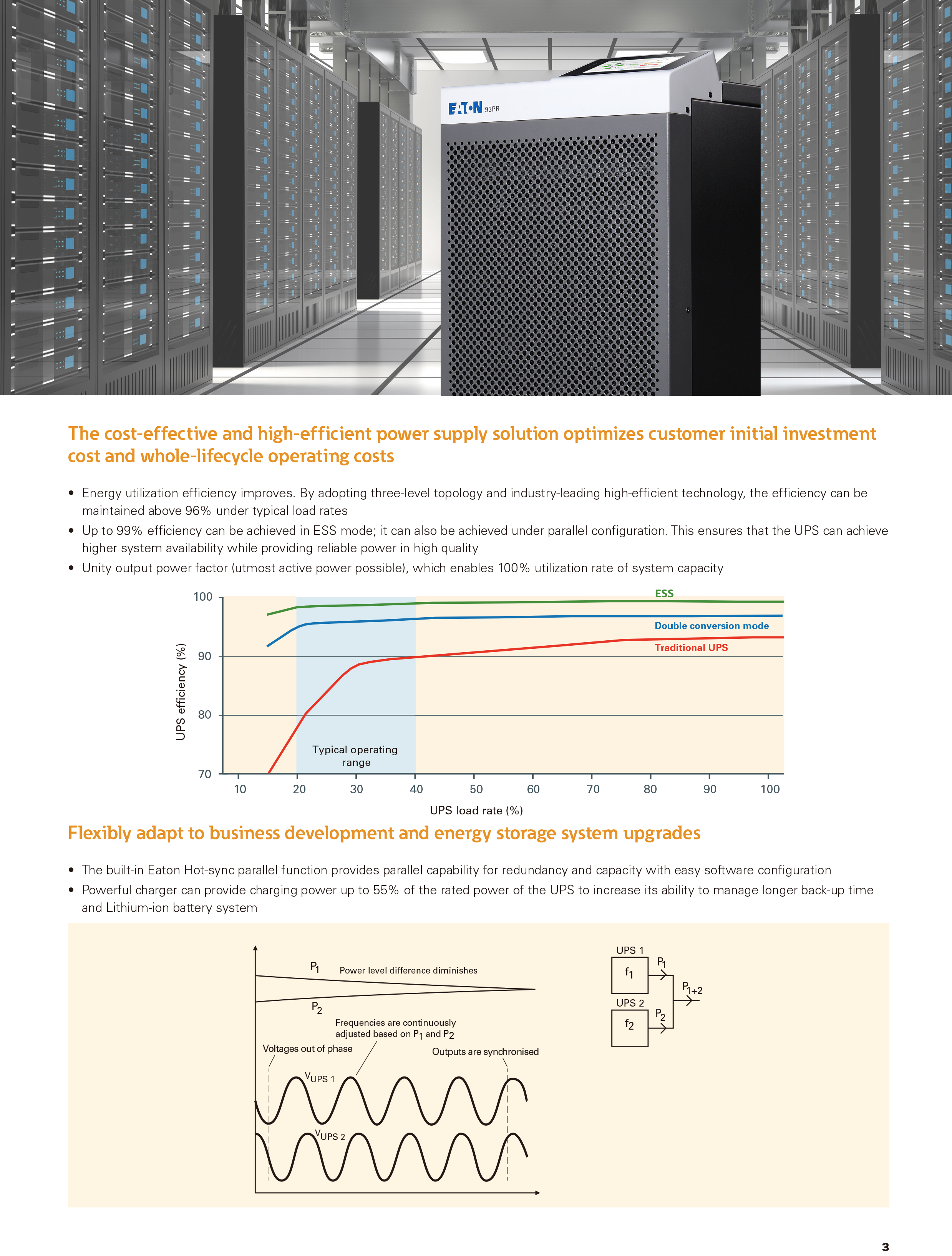 Eaton ups Global brand eaton 9px6000 15-80kVA 380/ 400/415V quality assurance trustworthy escort for computer data center