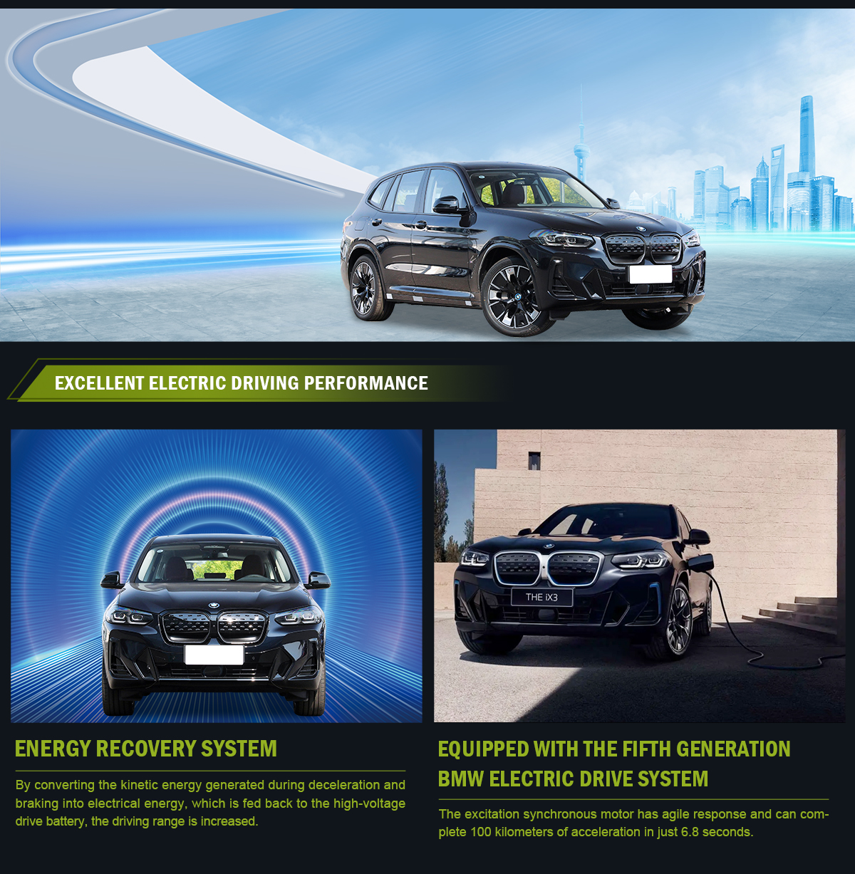 2024 Energy BM-W iX3 I3 0km Used Pure Electric SUV Car with Ternary Lithium Battery WHEELBASE 2864mm Charging time 0.75Hour
