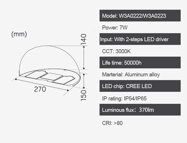 Modern Outside IP65 7 Watt Outdoor Wall Mount led Lights Fixtures for Garden