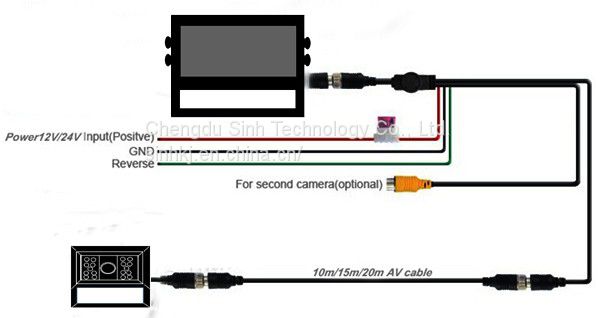 latest reversing camera system with 7inch digital LCD monitor, rear view camera, ideal for truck, bus, van, lorry, etc.