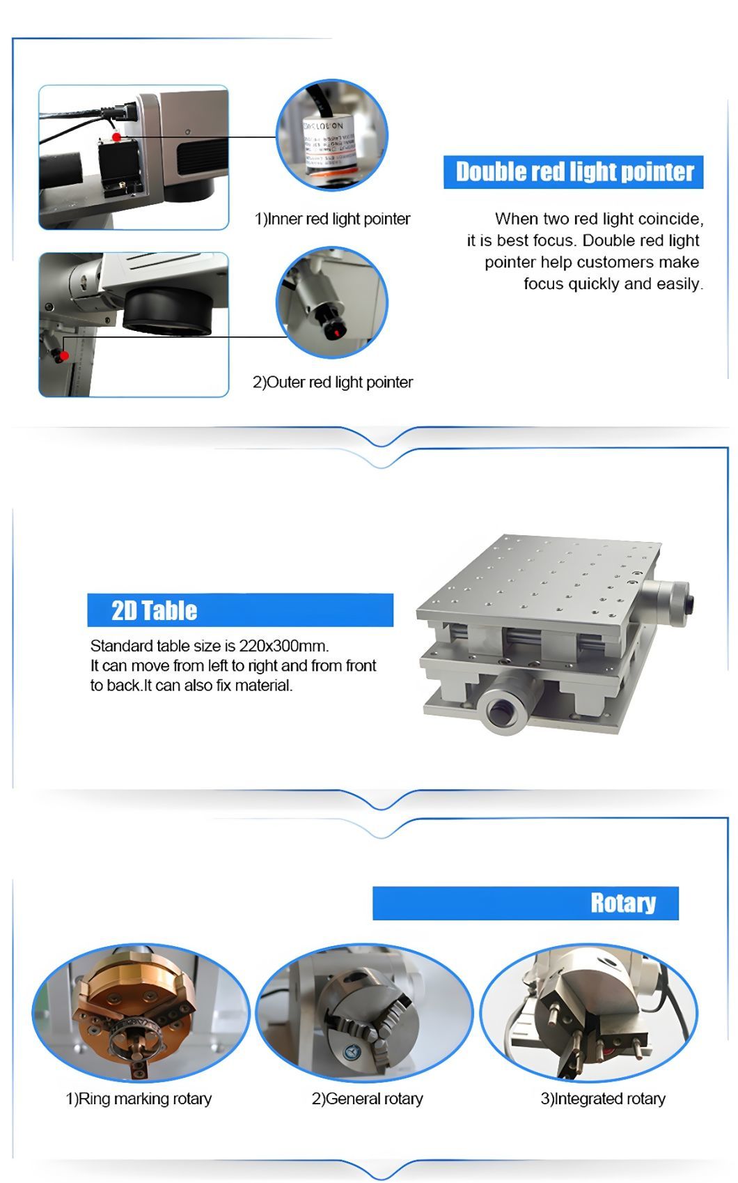 Like-Mini-Lm-001 Integrated Mini Laser Marking Machine