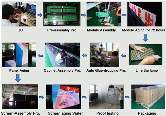 P5 full color outdoor LED display advertising