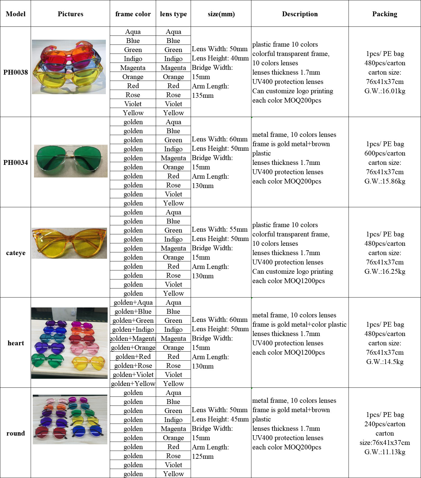 1.7mm Thick Colour Therapy Sunglasses UV400 Ultraviolet Radiation