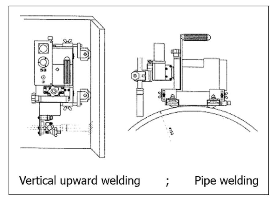 Wq-III Steel All Position Orbital Minimum 150mm Diameter Automatic Pipe Welding Machine Piping Welding Machine